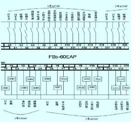 點(diǎn)擊察看原圖